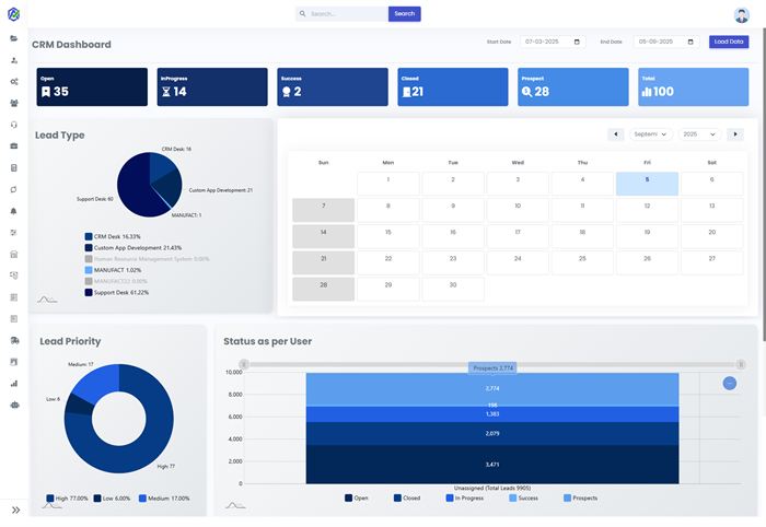 Modern Infrastructure