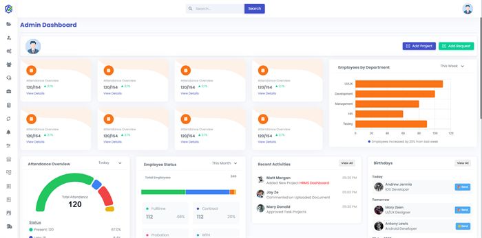 Modern Infrastructure